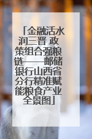 金融活水润三晋 政策组合强粮链——邮储银行山西省分行精准赋能粮食产业全景图
